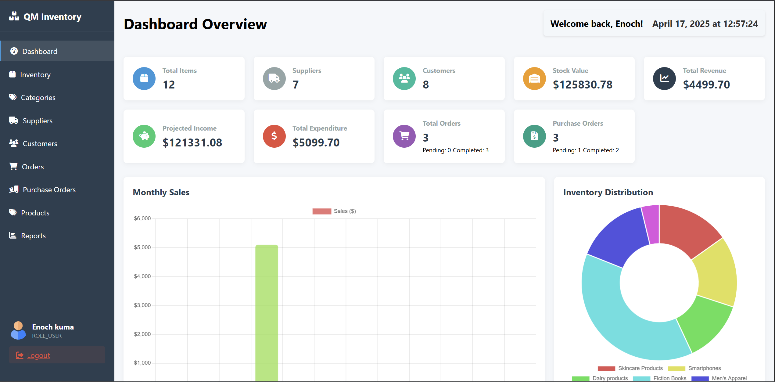 Smart Inventory Management System